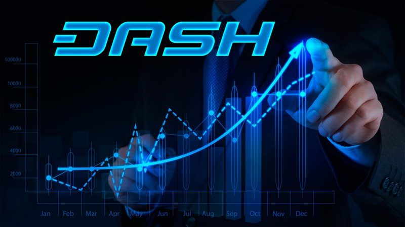  DASH  Ethereum Classic  $1 