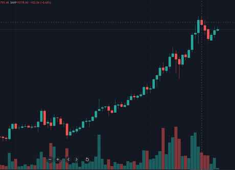         $16 000
