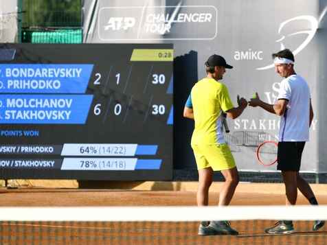        "Kyiv Open"